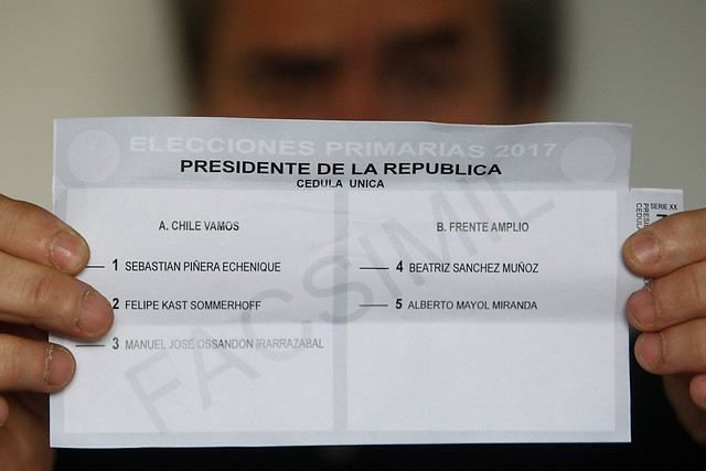 Inquietud En Chile Vamos Y Frente Amplio Por Abstencion En Primarias Ante Partido De La Roja Que Primarias Fortin Mapocho